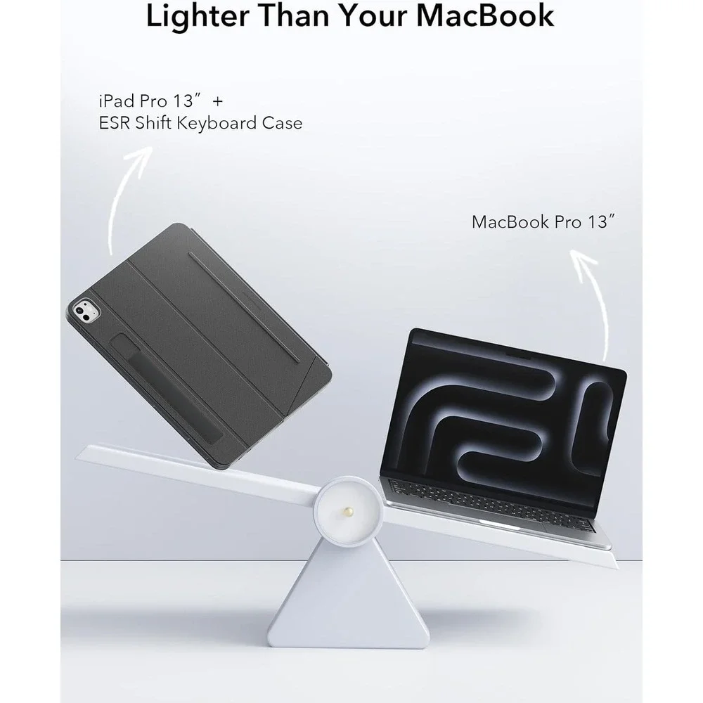 iPad Pro‎ 11 M4 2024 Case w Keyboard Trackpad Backlit